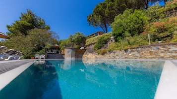 Seasonal outdoor pool, pool umbrellas, pool loungers