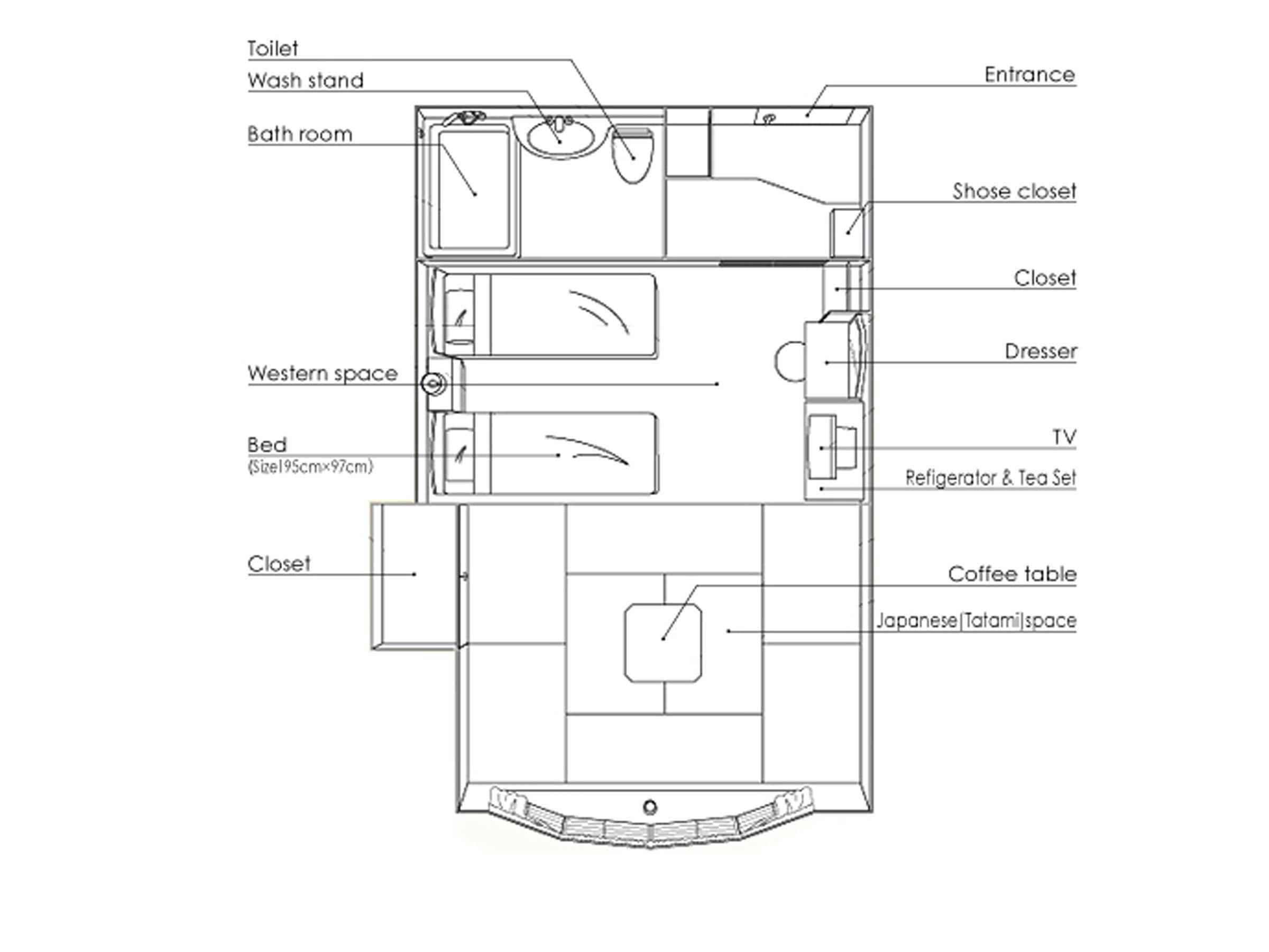 مخطط تصميم الطابق