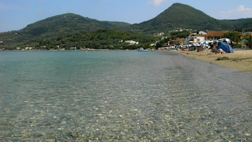Pantai di sekitar