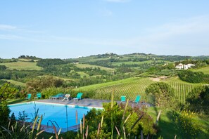 야외 수영장, 08:00 ~ 20:00 오픈, 일광욕 의자