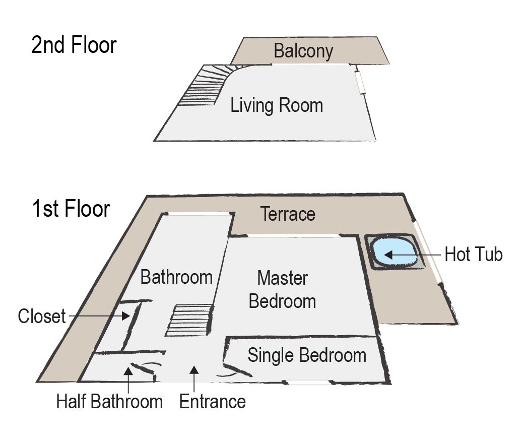 premier suite, 2 bedrooms, hot tub, sea facing | floor plan