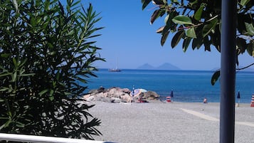 Am Strand