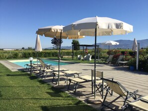 AuĂenpool, Pool auf dem Dach