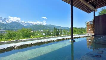 Hot springs