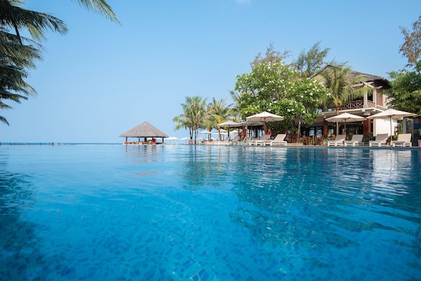 Utendørsbasseng, bassengparasoller og solsenger