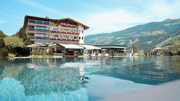 Bagian depan properti