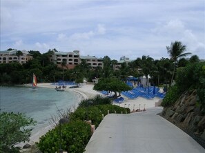 Sulla spiaggia