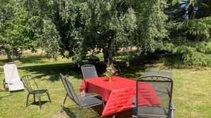 Unclassified image, 2 of 26, button - Homerez - Appt Thannenkirch, Mountain View (Thannenkirch)