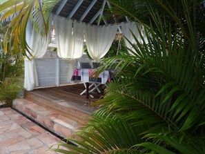 المنطقة المحيطة بالمنشأة