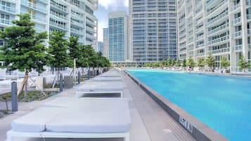 Indoor pool, outdoor pool