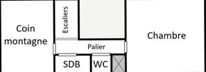 Distribución de un hotel con habitaciones identificadas: Coin montagne, Escaliers, Chambre, SDB y WC.