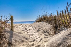 Am Strand