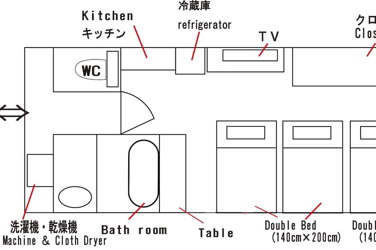 Sơ đồ bố cục