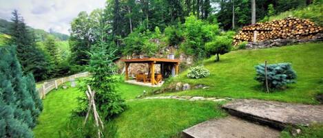 Áreas de la propiedad