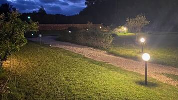 Área da propriedade