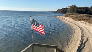Nära stranden