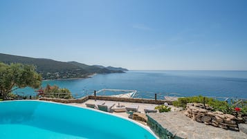Beheizter Pool