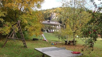 Ulkoalueet