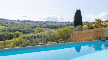 House | Pool | Indoor pool, outdoor pool