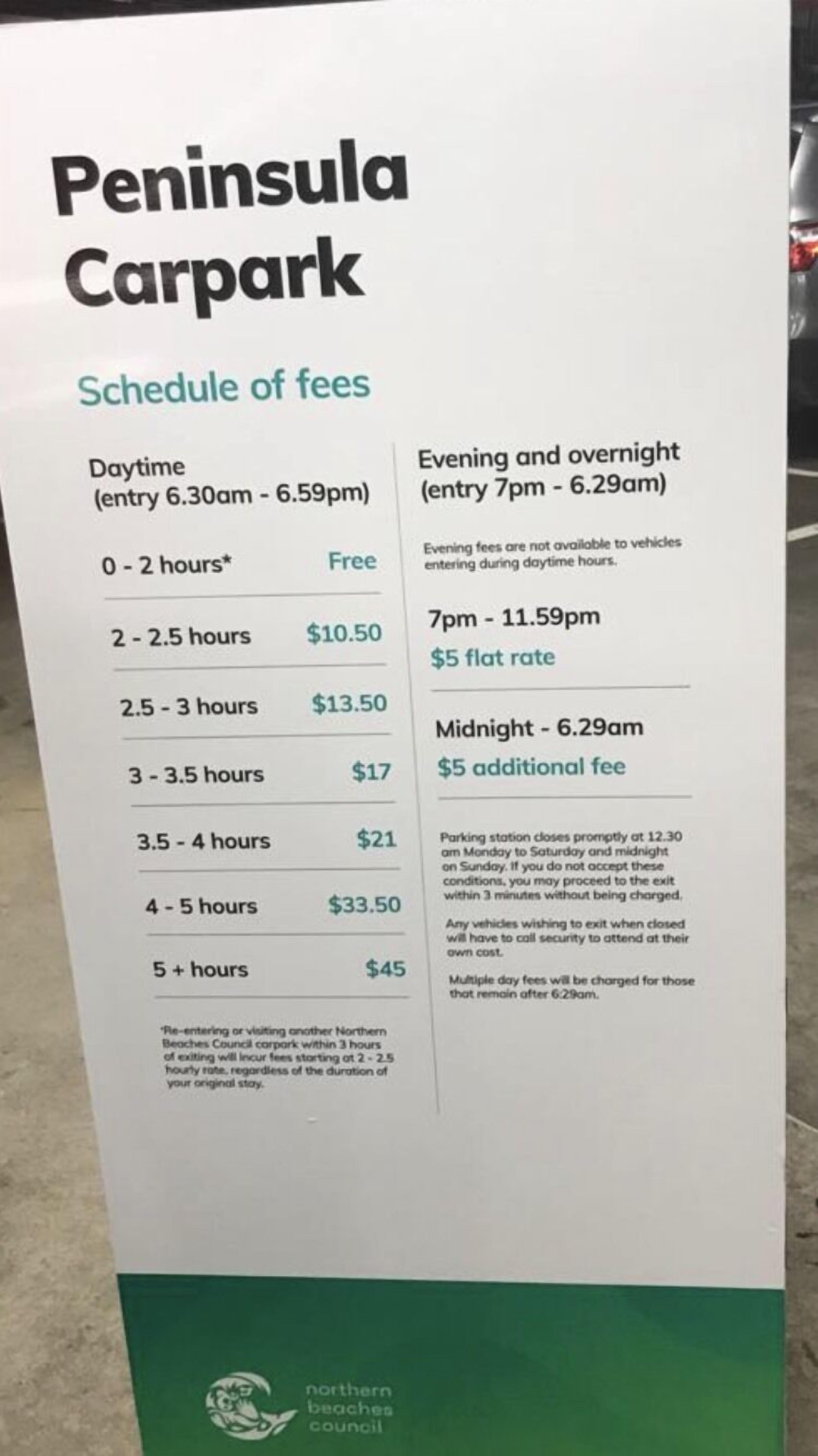 World famous beach location Manly — image 5