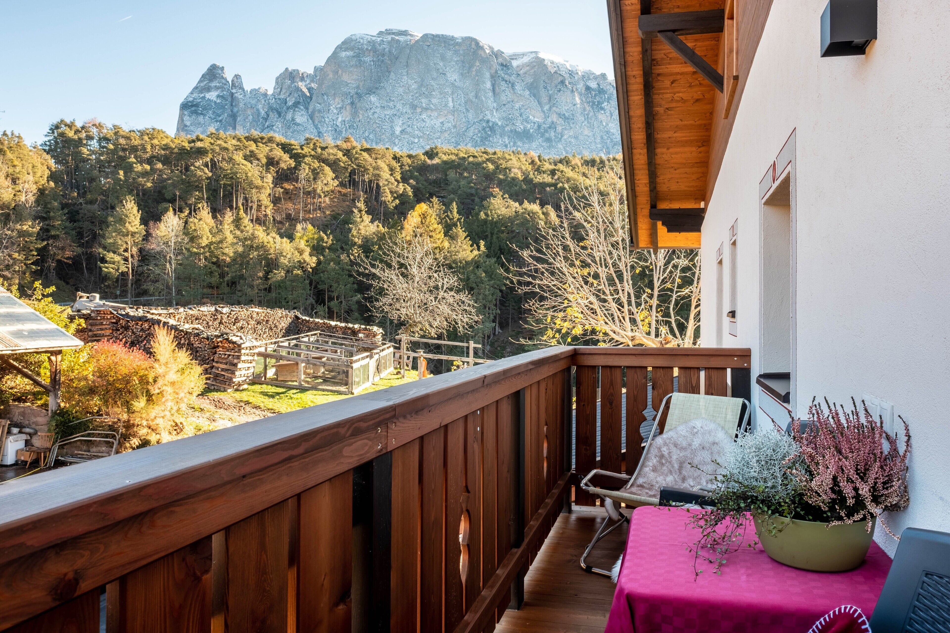 Áreas de la propiedad