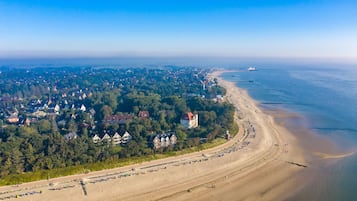 Am Strand