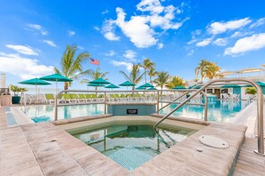 Piscine chauffée