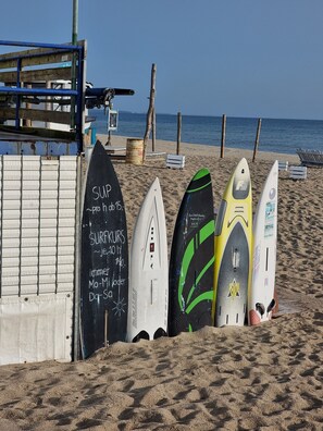 Unclassified image, 4 of 15, button