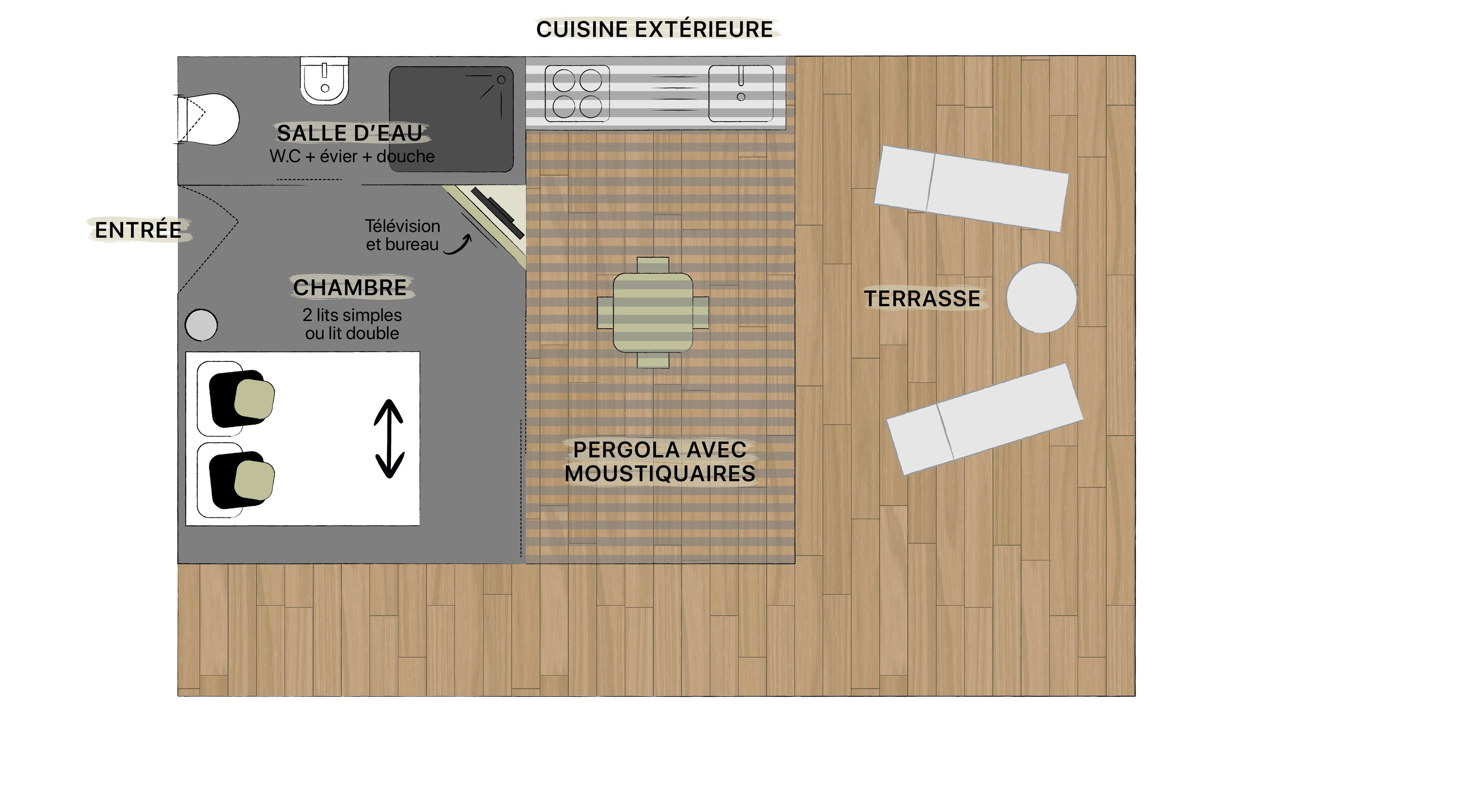 A kitchen layout with a water heater, stove, and sink; a bedroom with two beds; a living area with a TV and sofa; and a terrace with a table and chairs.