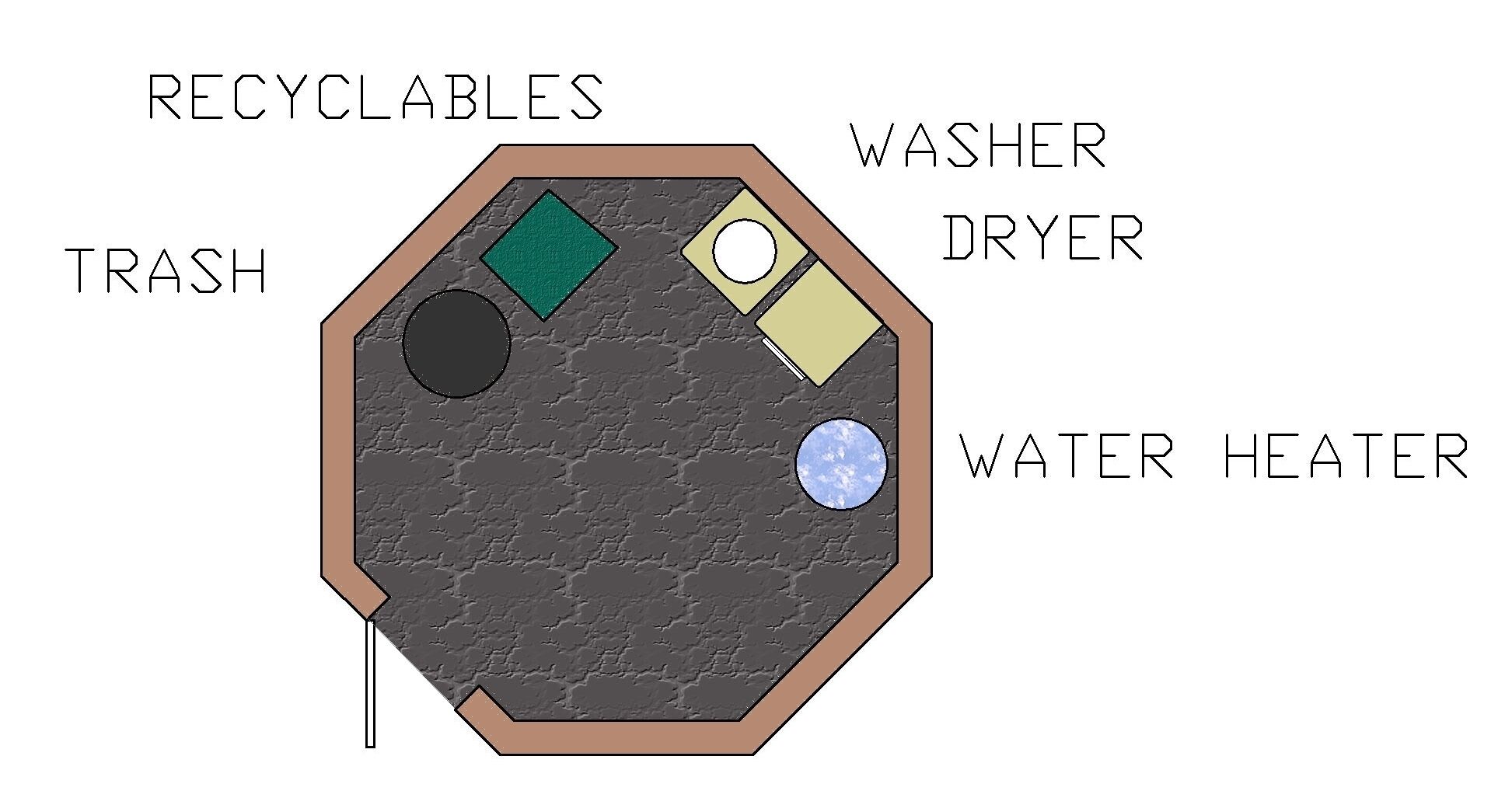 An octagonal room with labeled sections for recyclables, trash, a washer dryer, and a water heater.