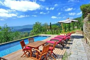 Outdoor, Pool, Scenic View