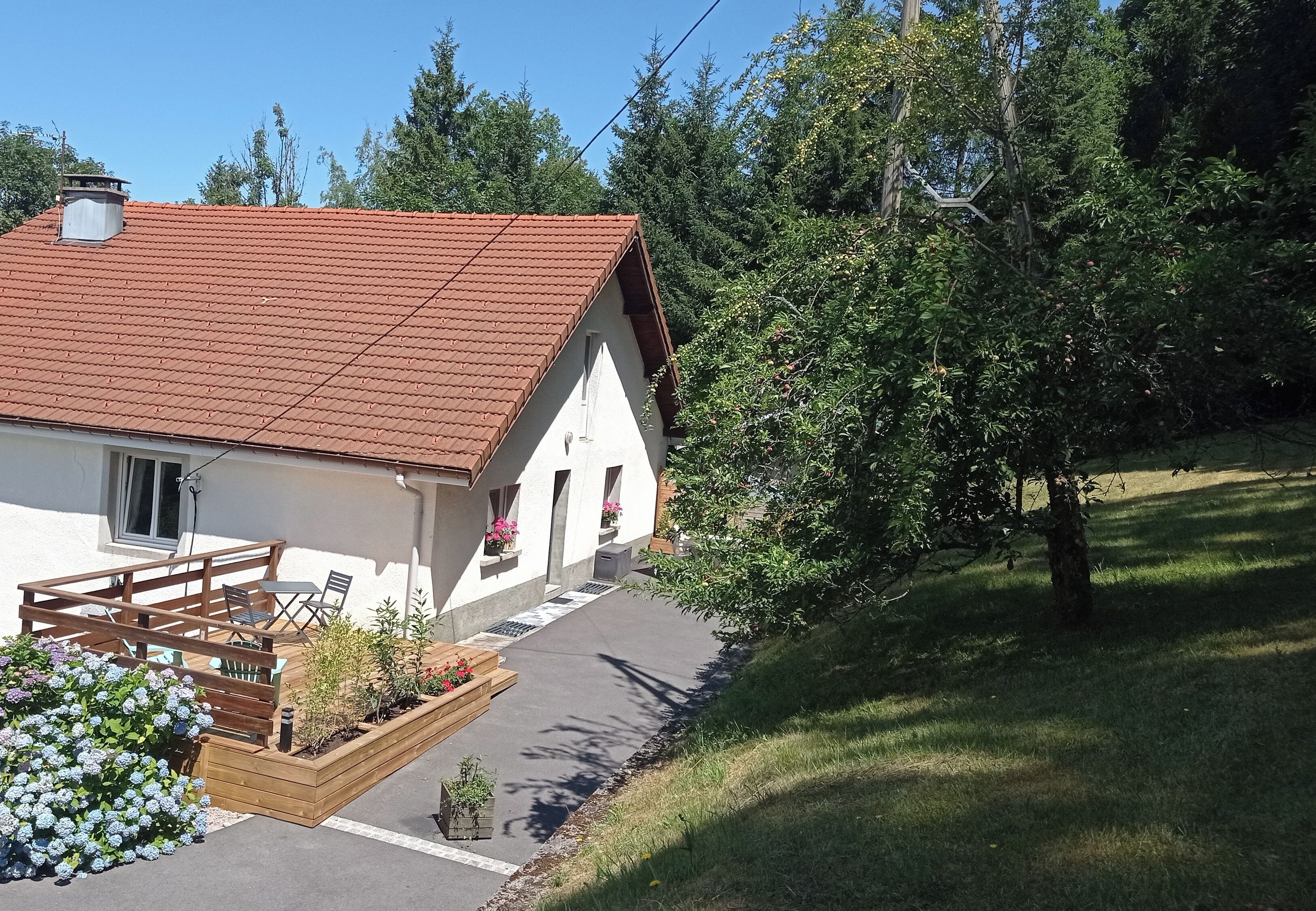 Áreas de la propiedad