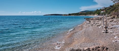 Sulla spiaggia