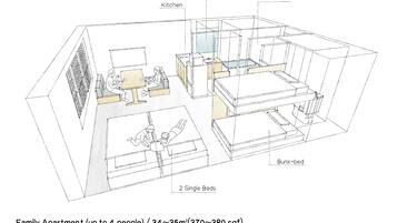 Distribución de un apartamento familiar con cocina, aseo, baño y dos camas individuales.