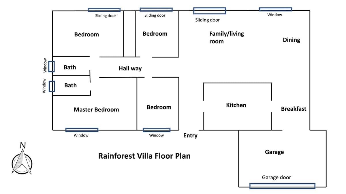 A Rainforest Villa floor plan with a master bedroom, two bedrooms, a family/living room, dining area, kitchen, and a garage.