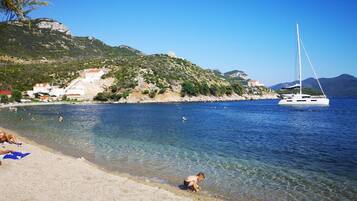 Plage à proximité