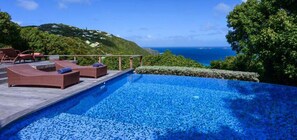 Beheizter Pool