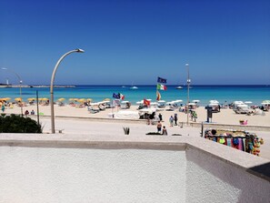 Am Strand