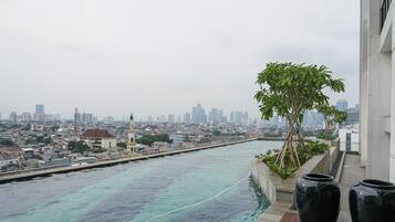 Kolam renang terbuka