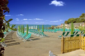 Spiaggia