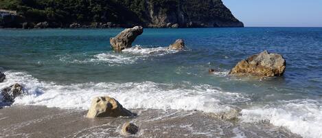 Beach nearby, sun loungers, beach towels