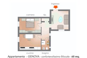 Piantina
