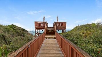 المنطقة المحيطة بالمنشأة