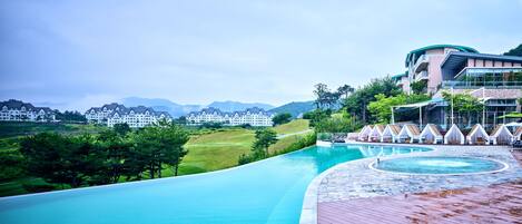 Kolam renang tertutup, kolam renang terbuka bermusim