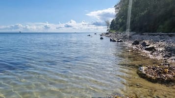 Rumah | Pemandangan perairan
