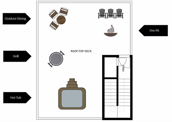 A layout of a rooftop deck with outdoor dining, a grill, a hot tub, and a fire pit.
