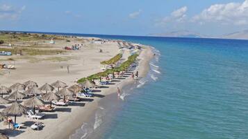 Am Strand