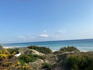 Am Strand