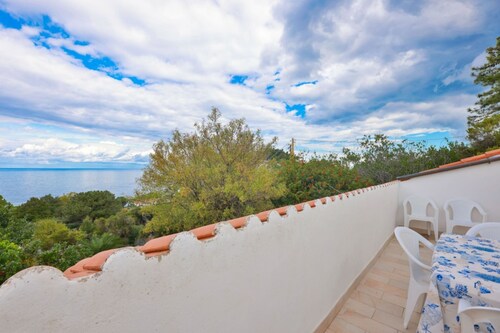 Cotoncello in a panoramic position