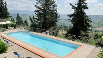 Beheizter Pool